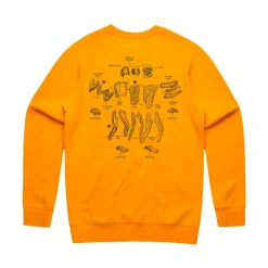 Creature Model Kit Crewneck Fleece Sweatshirt